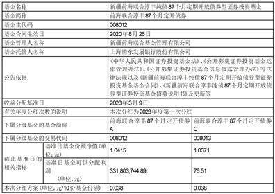 新疆前海联合淳丰纯债87个月 定期开放债券型证券投资基金分红公告