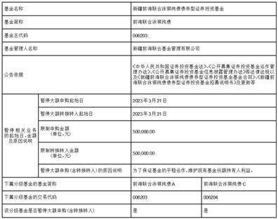 新疆前海联合泳祺纯债债券型证券投资基金暂停 大额申购（含转换转入）业务的公告