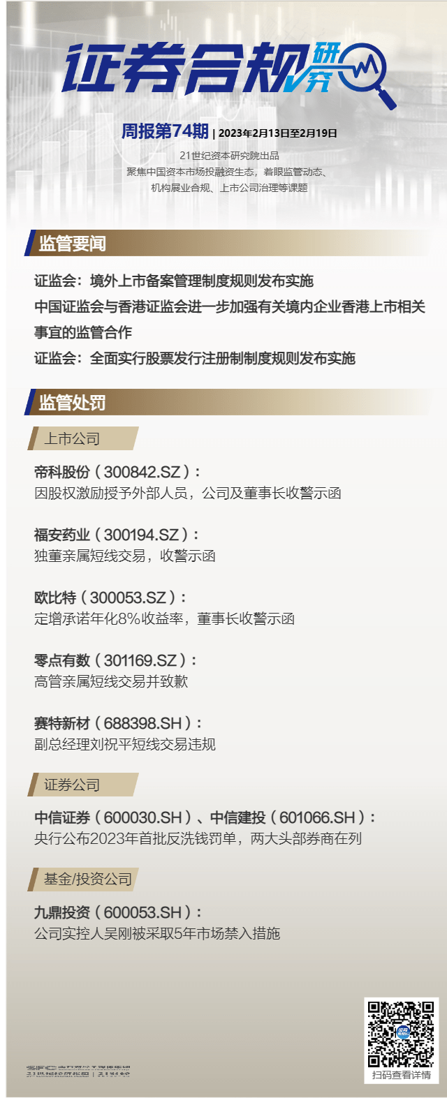 证券合规周报（第74期）丨央行公布2023年首批反洗钱罚单两大头部券商在列，欧比特定增承诺年化8%收益率董事长收警示函