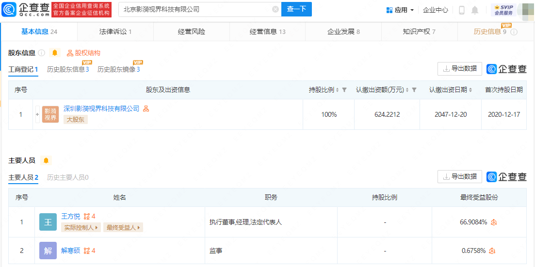 王濛违约被经纪公司起诉，盘点王濛经纪公司影漪视界商业版图