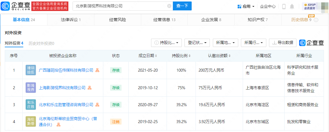 王濛违约被经纪公司起诉，盘点王濛经纪公司影漪视界商业版图