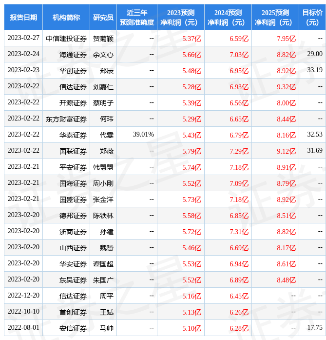 东吴证券国际经纪：给予康缘药业买入评级