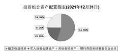 浦银安盛货币市场证券投资基金基金产品资料概要更新