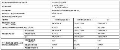 贝莱德行业优选混合型 证券投资基金基金合同生效公告