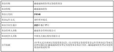融通通灿债券型证券投资基金 基金合同生效公告