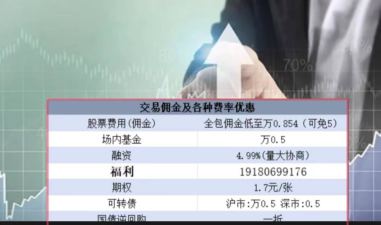 证券万0.85免五是什么意思