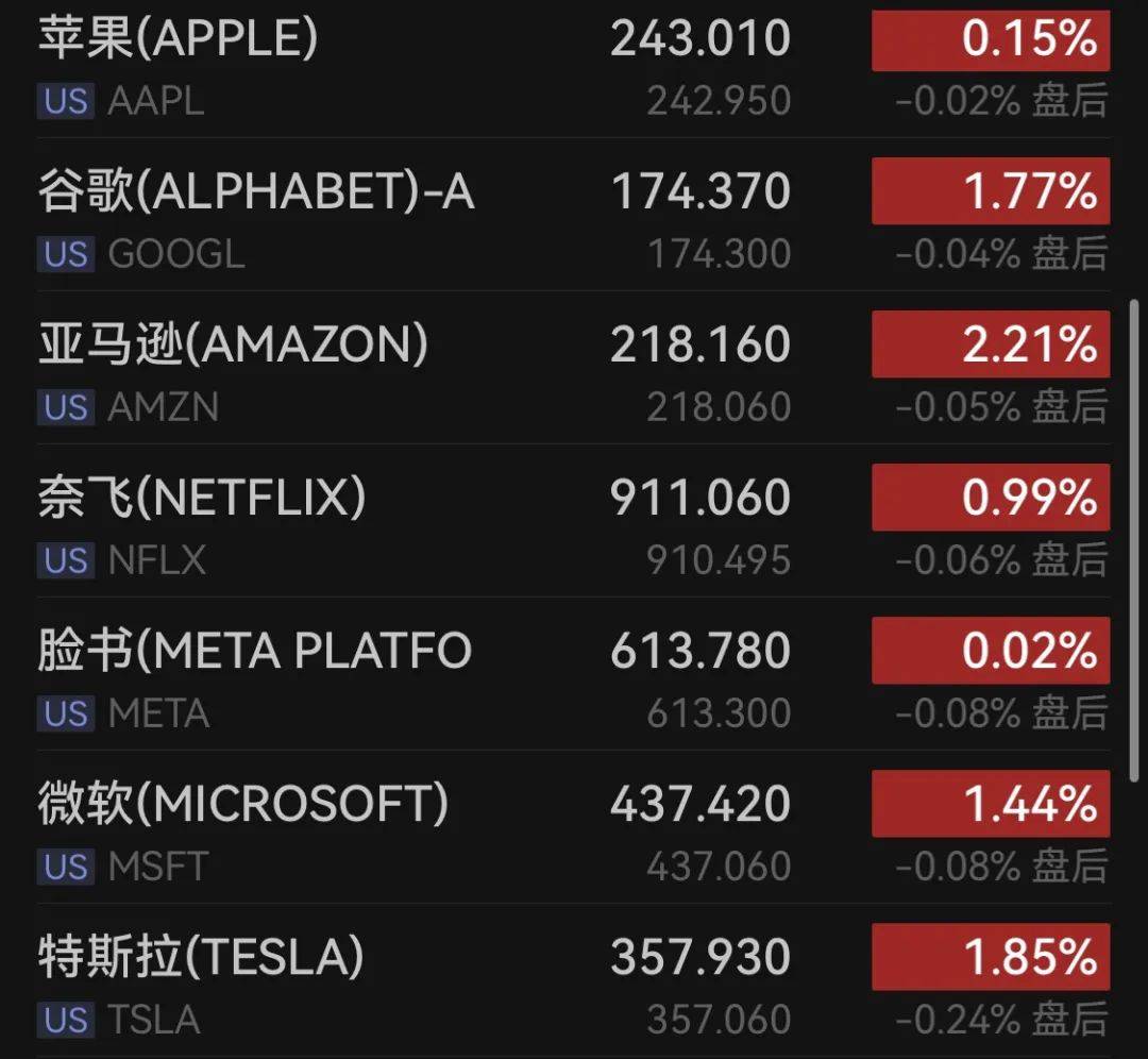 凌晨重磅！鲍威尔最新发声，特朗普宣布