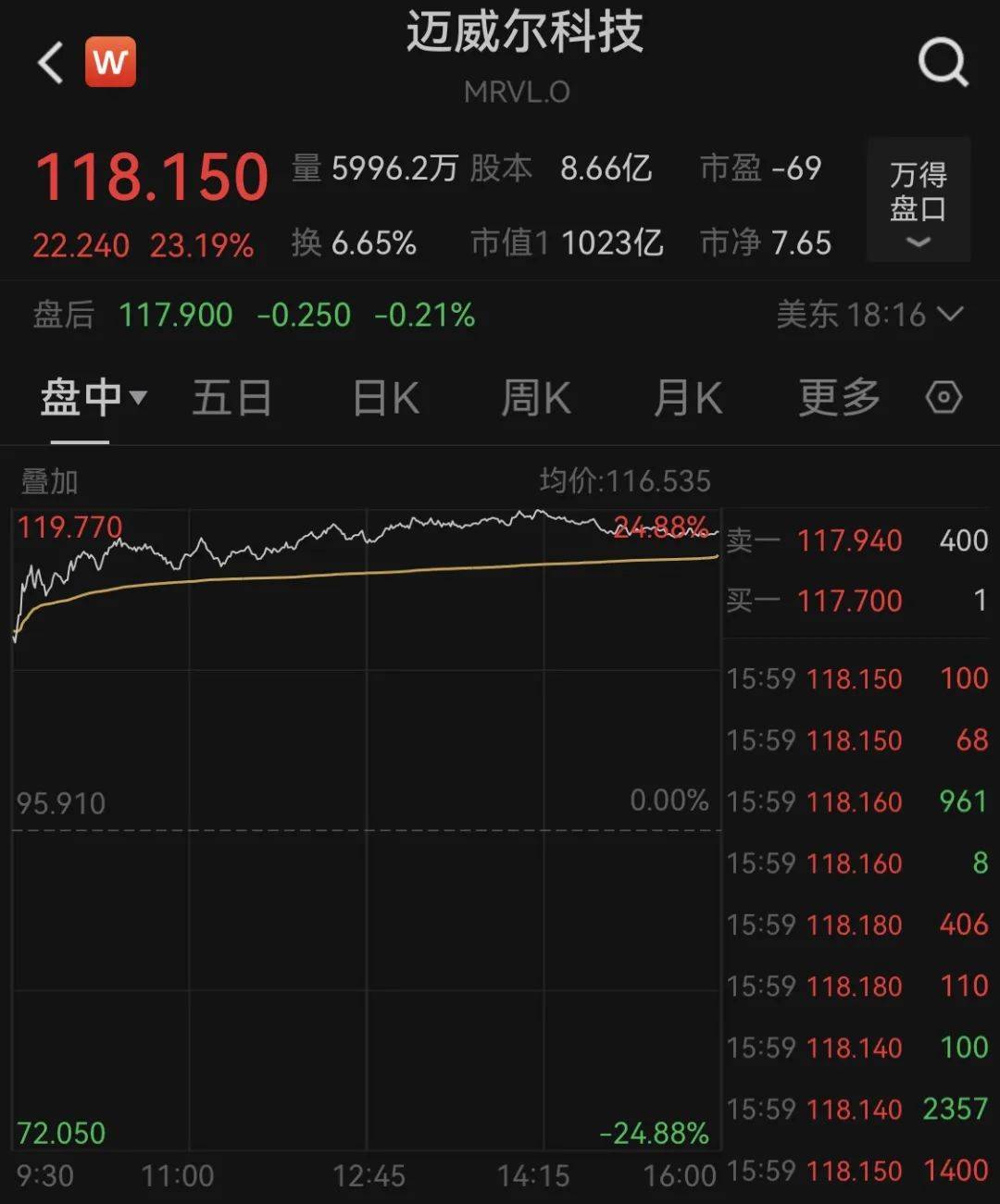 凌晨重磅！鲍威尔最新发声，特朗普宣布