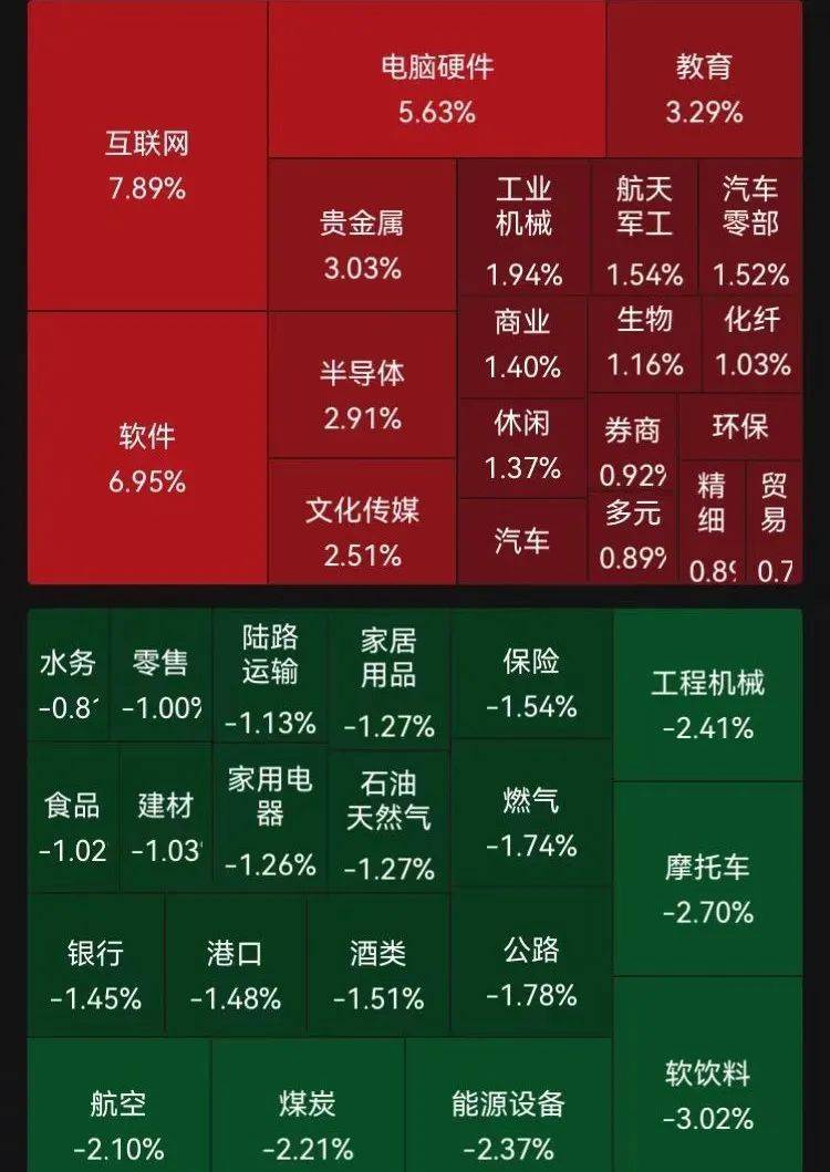 全面爆发，DeepSeek概念股“上演”涨停潮，华为概念大涨