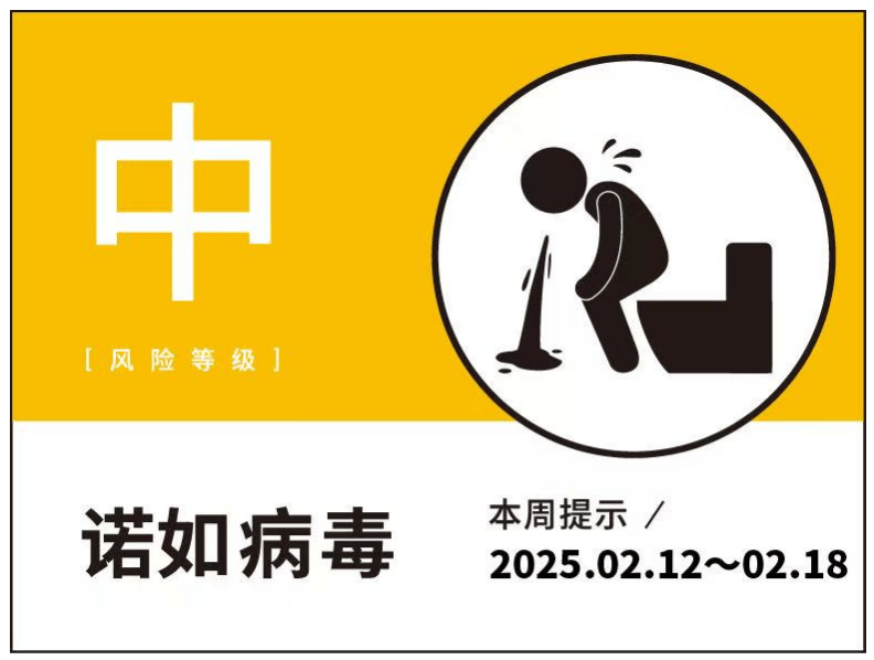 传染性强，酒精对它无效！这个病毒已进入高发期……