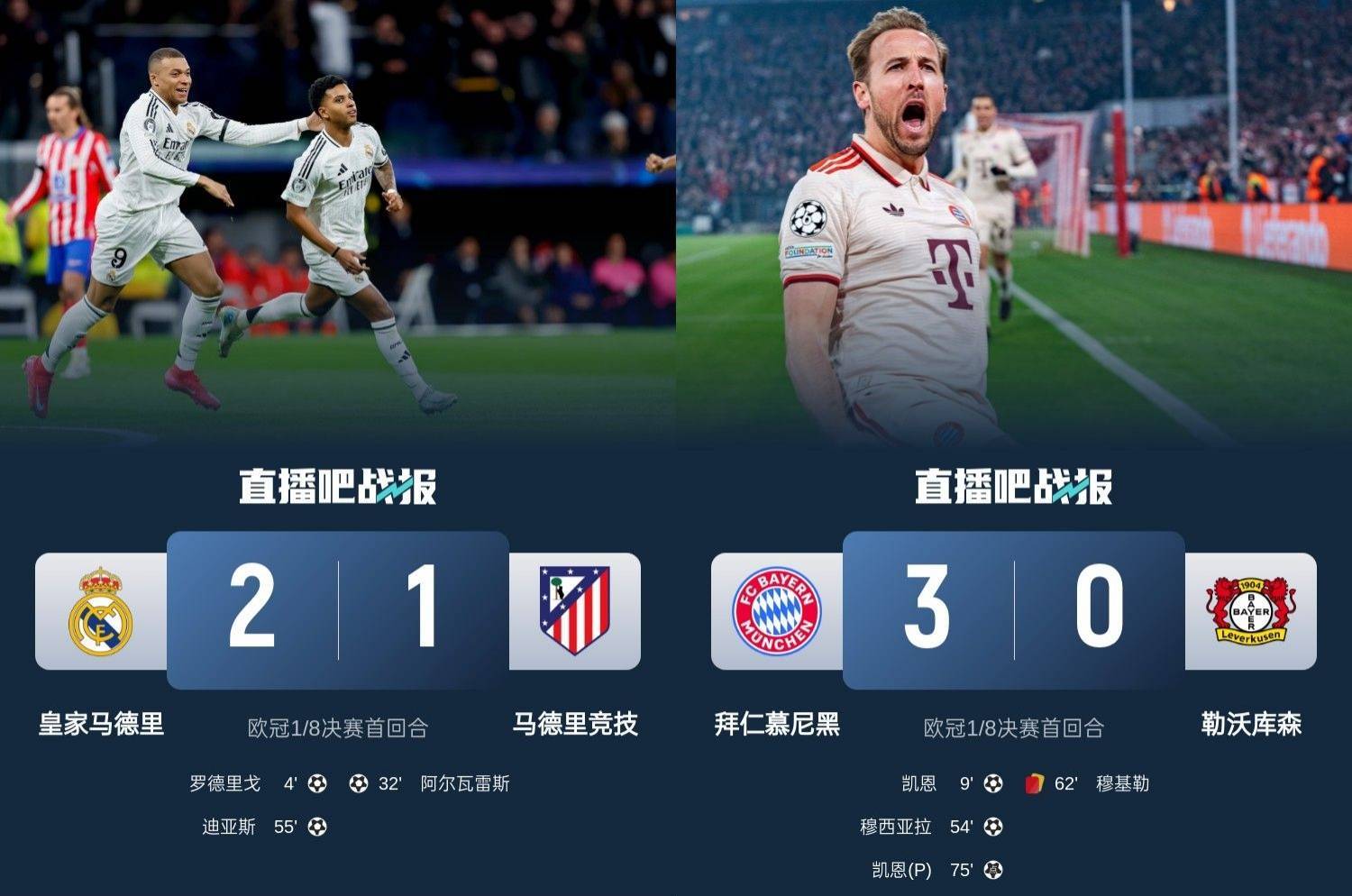 马竞药厂骂骂咧咧！欧冠附加赛晋级的8队仅2队赢球：皇马&amp;拜仁！