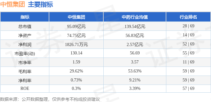 股票行情快报：中恒集团（600252）8月25日主力资金净卖出2637.30万元