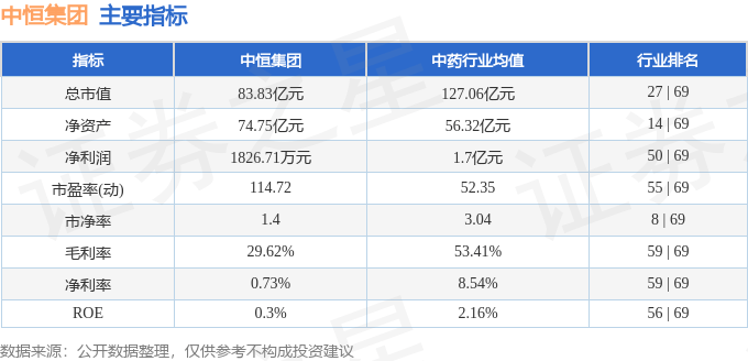 股票行情快报：中恒集团（600252）6月30日主力资金净买入411.71万元