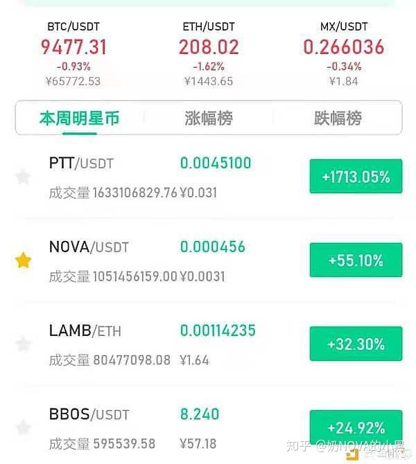 mxc抹茶官方交易所(mxc抹茶交易所ios)