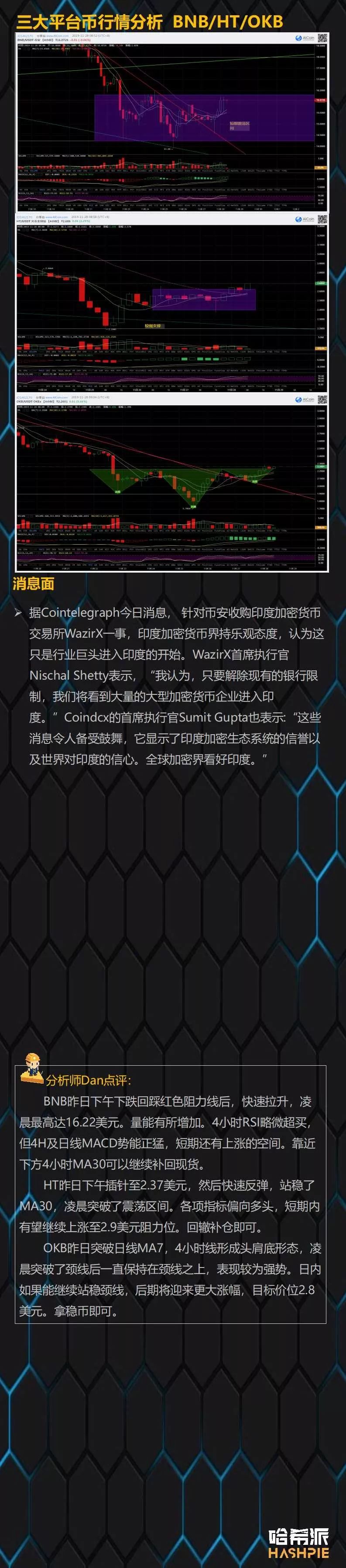 eos行情(eos行情最新)