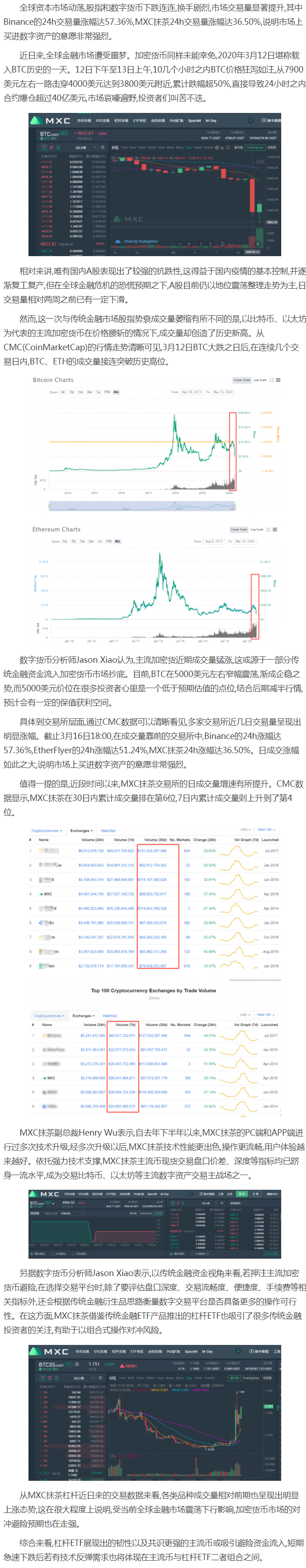 抹茶交易所官方(抹茶交易所官方APP)