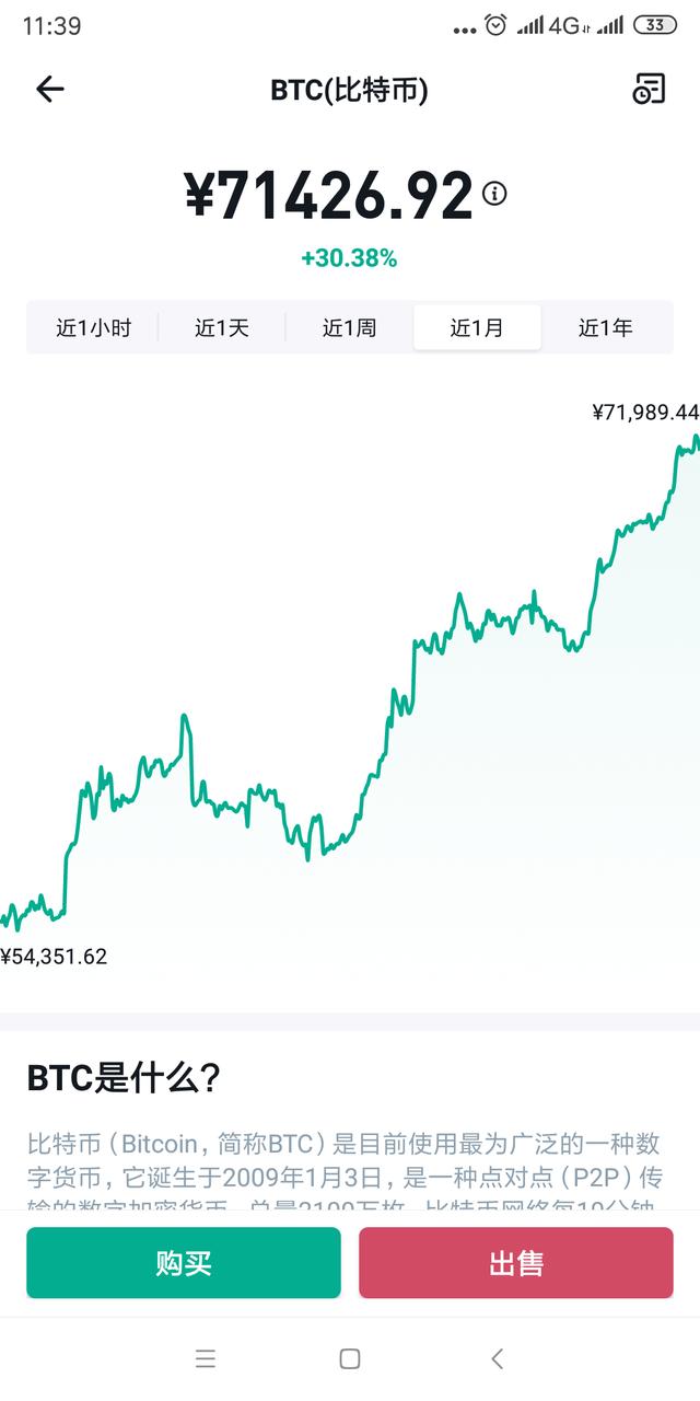 比特币今日的最新价格(比特币今日的最新价格美元做汤小肉圆做法)