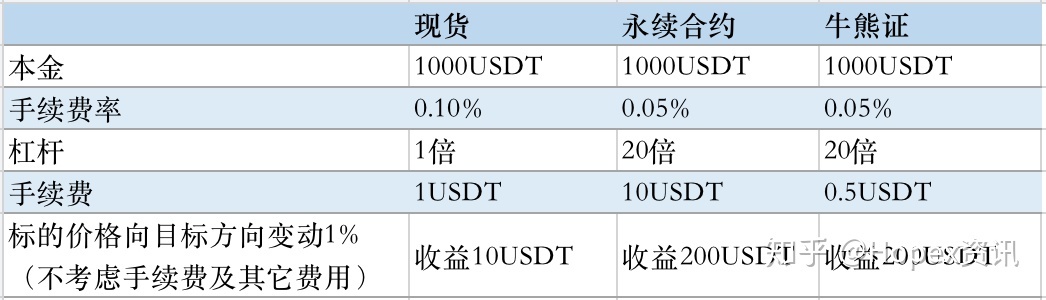 hopex(hope虚拟语气)