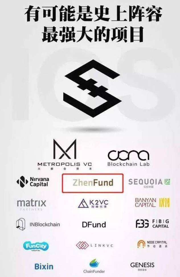 iost(iostiktok怎么用)