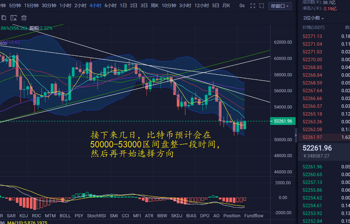 今日比特币(今天比特币今日价格)