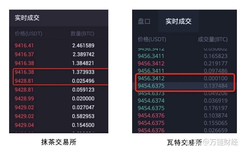 抹茶交易所网址(抹茶交易所app)