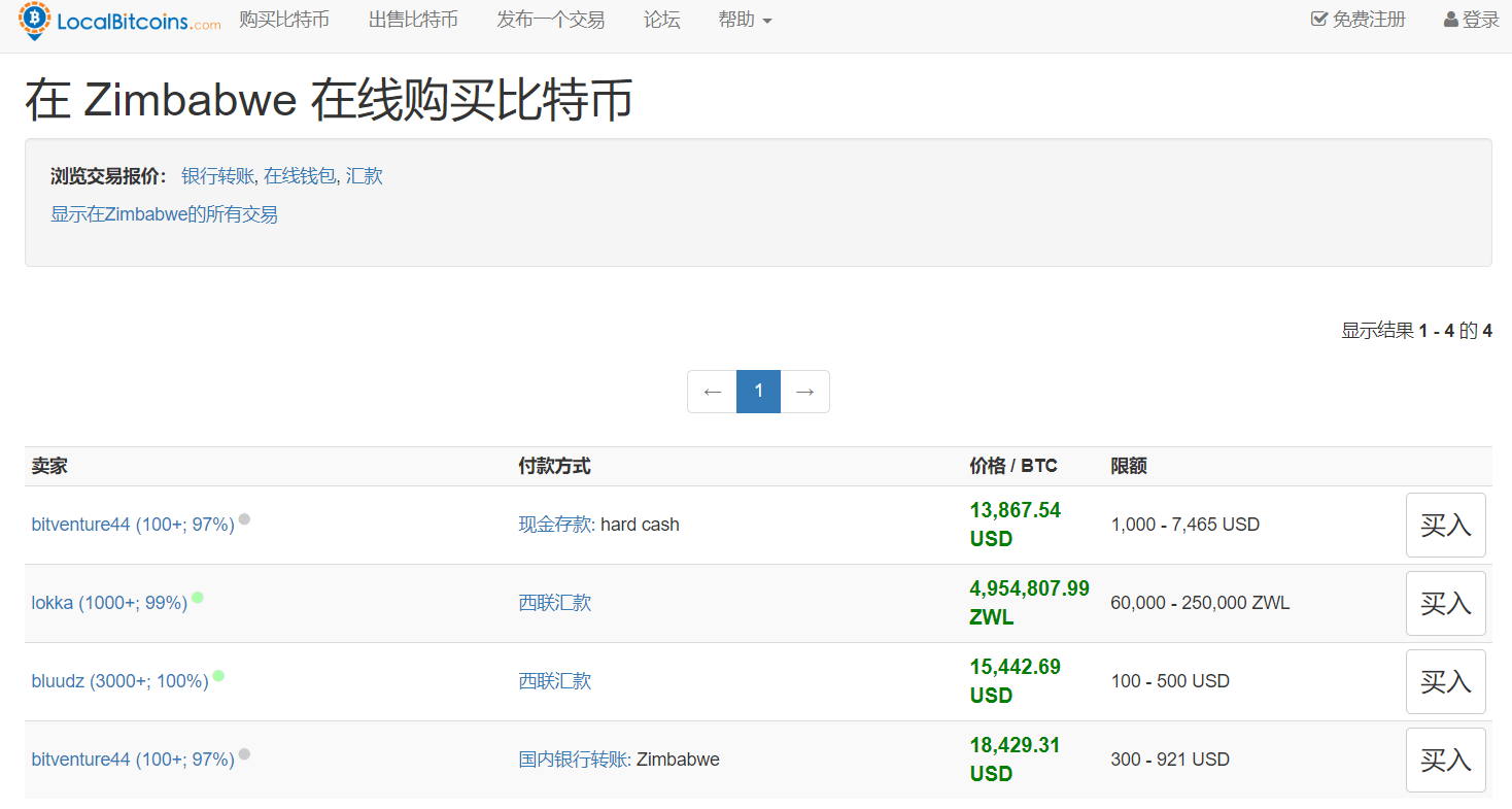 比特币价格今日的价格(比特币价格今日的价格 美元)
