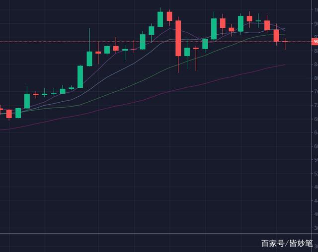 比特币最新价格行情(比特币最新价格行情热议)