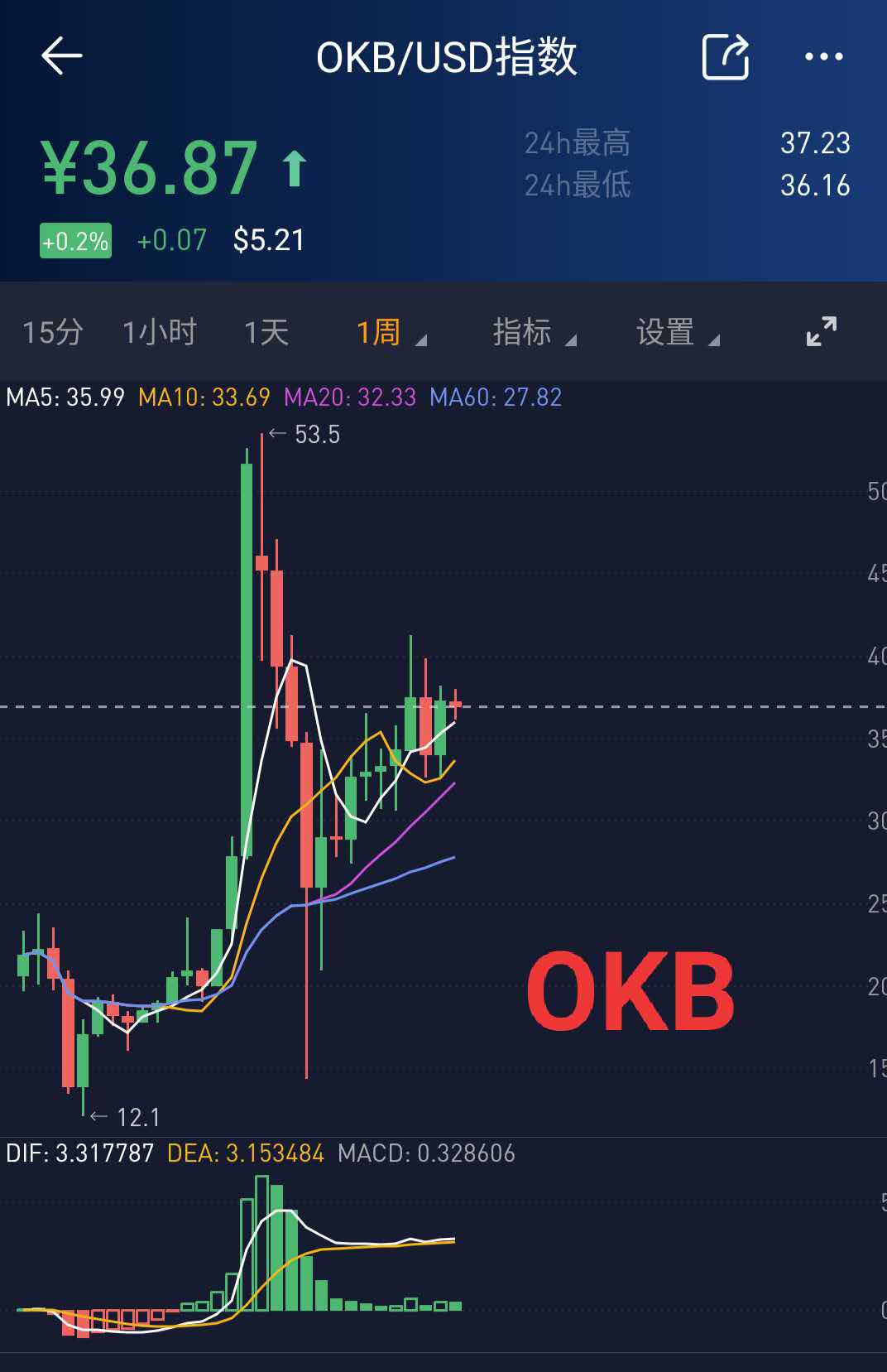 mx抹茶交易所(mx抹茶交易所官网)