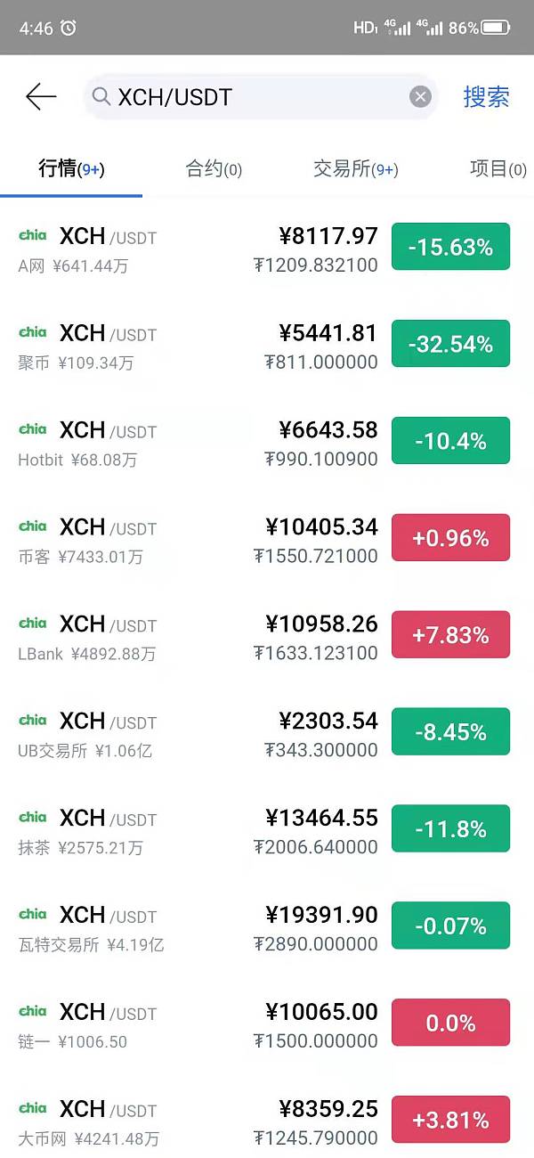 抹茶交易所官方(抹茶交易所官方下载链接)