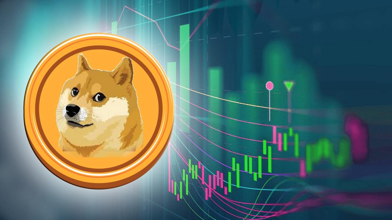 doge是什么币种(doge是什么币,总发行量是多少)