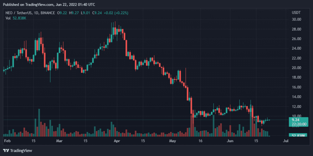 比特币今日的最新价格(比特币今日的最新价格英为)