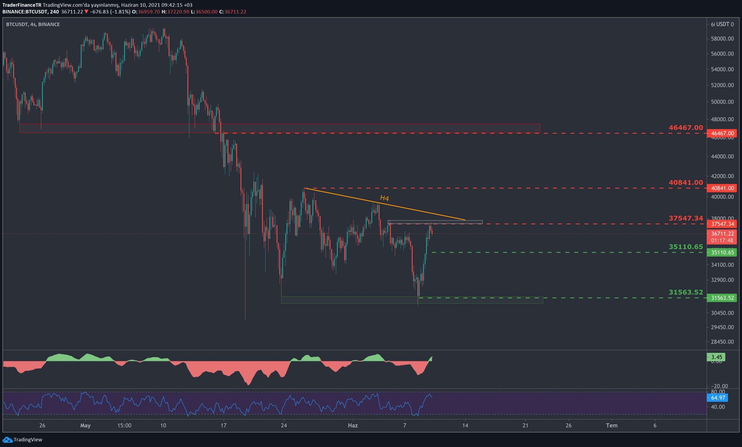 btc价格(btc价格今日行情 人民币)