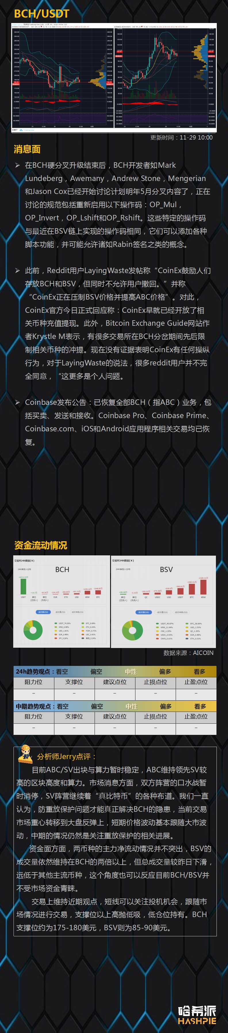 eos价格今日行情(eos价格今日行情美元)
