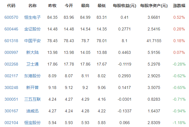 比特币价格今日的价格(比特币价格今日的价格 美元和人民币)