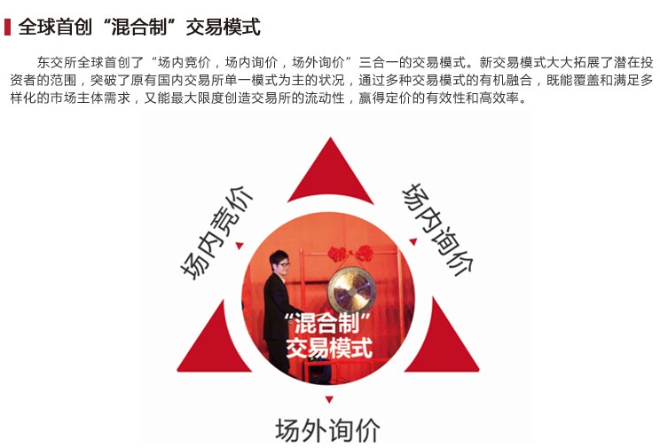 大连贵金属直播间(大连贵金属交易平台)