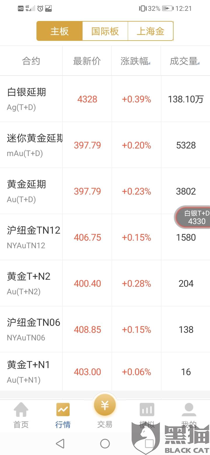 贵金属返佣金(贵金属交易佣金)