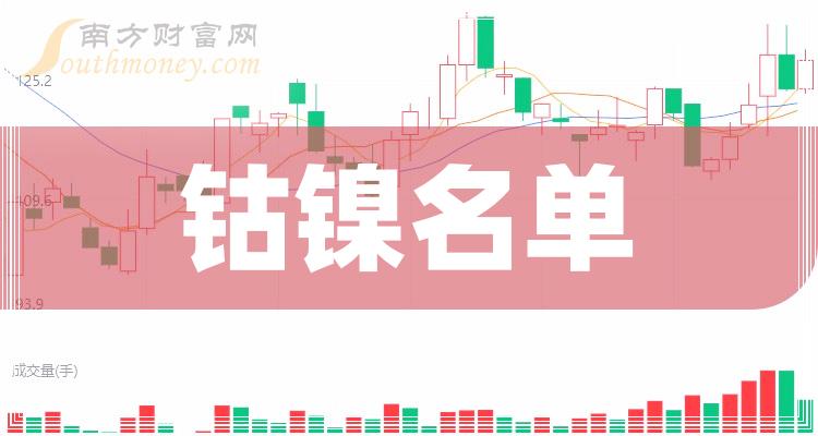 天矿贵金属(天矿电器设备有限公司)