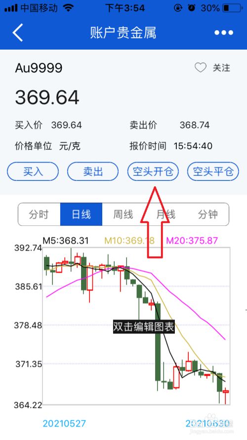 贵金属锁单(贵金属锁仓是什么意思)