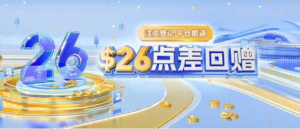 领峰贵金属0佣金(领峰贵金属优惠最高)