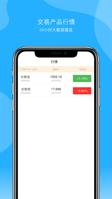 贵金属返金网(贵金属回收价格实时报价)