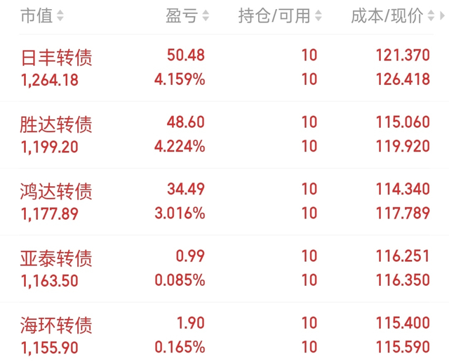 贵金属什么时候买入(贵金属一般什么时候涨)
