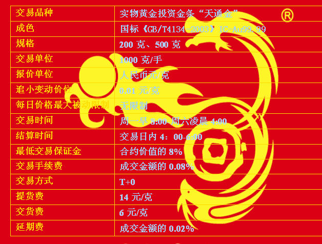 大连宏金贵金属(大连宏金机电安装有限公司)