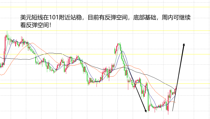 融通金-贵金属行情(融通金贵金属行情报价查询)