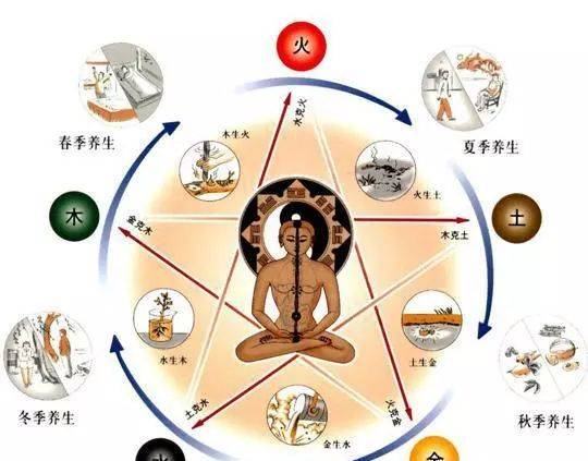 贵金属五行(金属饰品五行属什么)