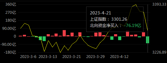 安贵贵金属(安贵艺术品交易平台)