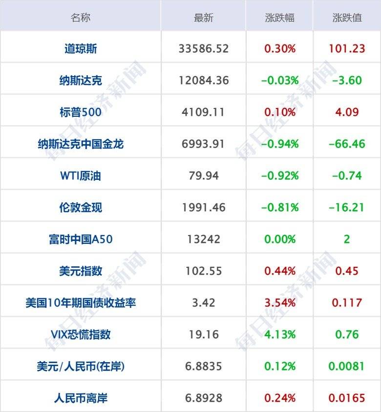 天津贵金属交易量(天津贵金属交易量大吗)