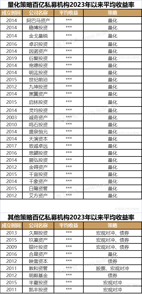 贵金属净值(贵金属的走势)