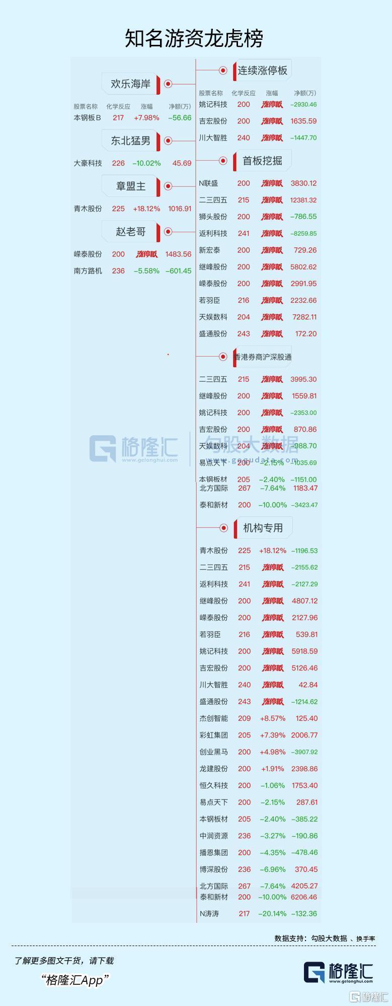 天矿贵金属(天贵金属交易所)