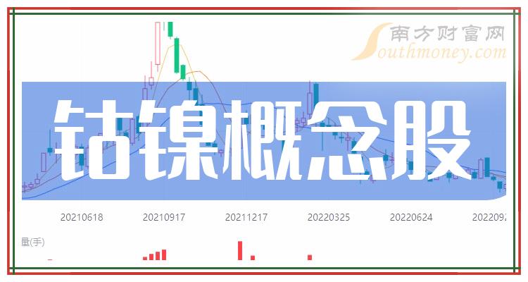 天矿贵金属(天贵金属交易所)