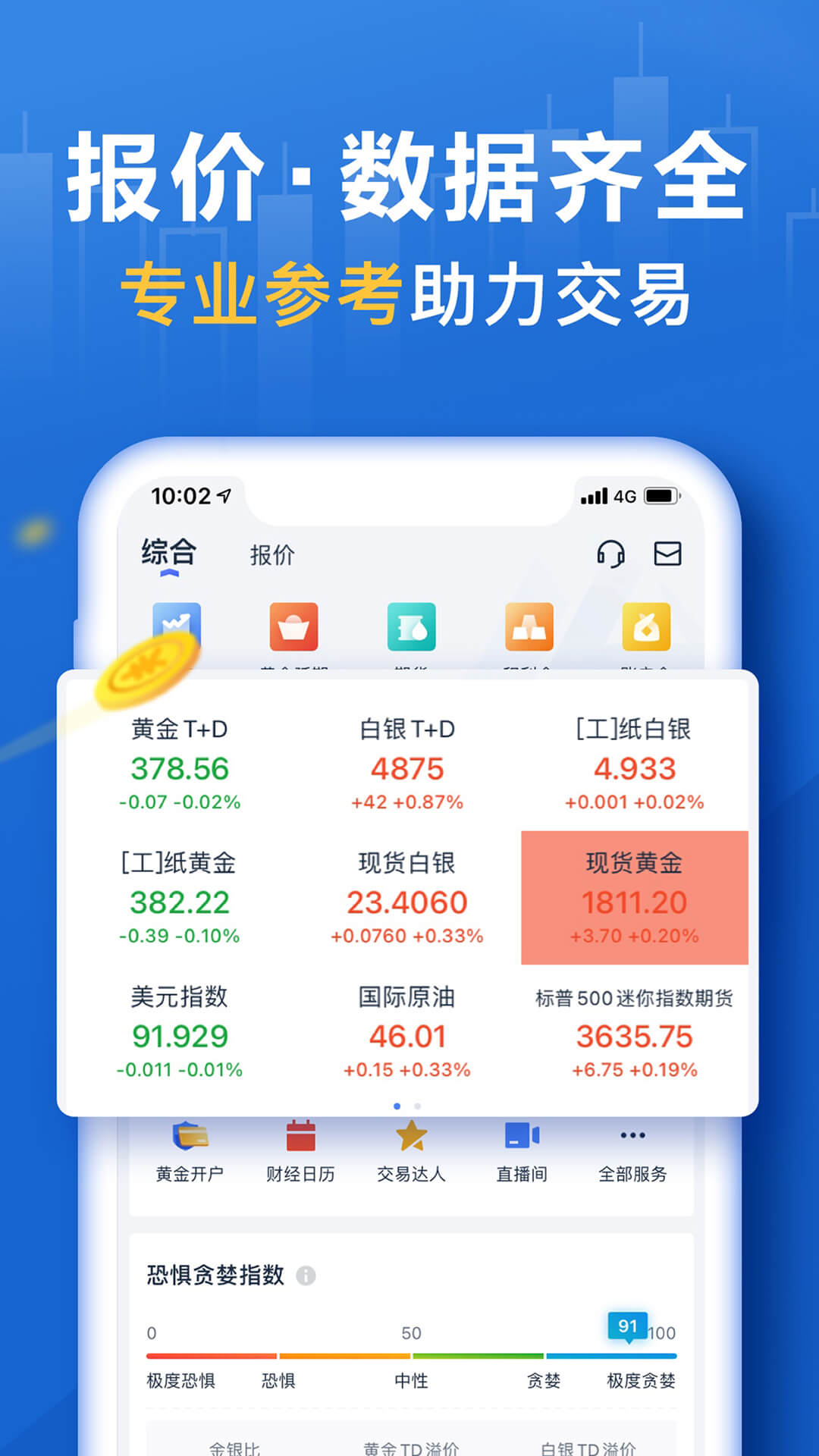 手机贵金属下载(贵金属手机行情软件)